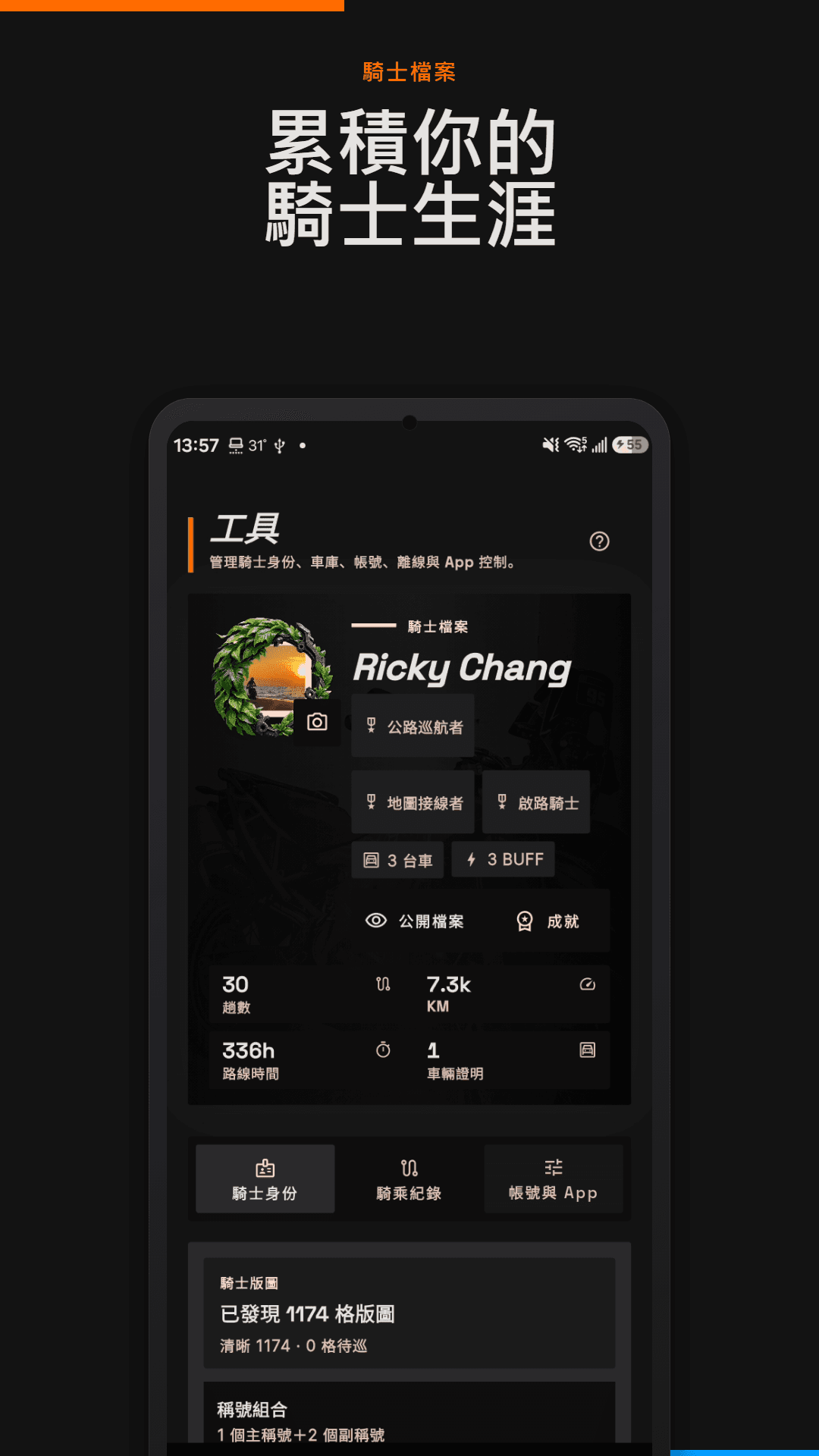 Routwo 騎士檔案與長期騎乘成果畫面